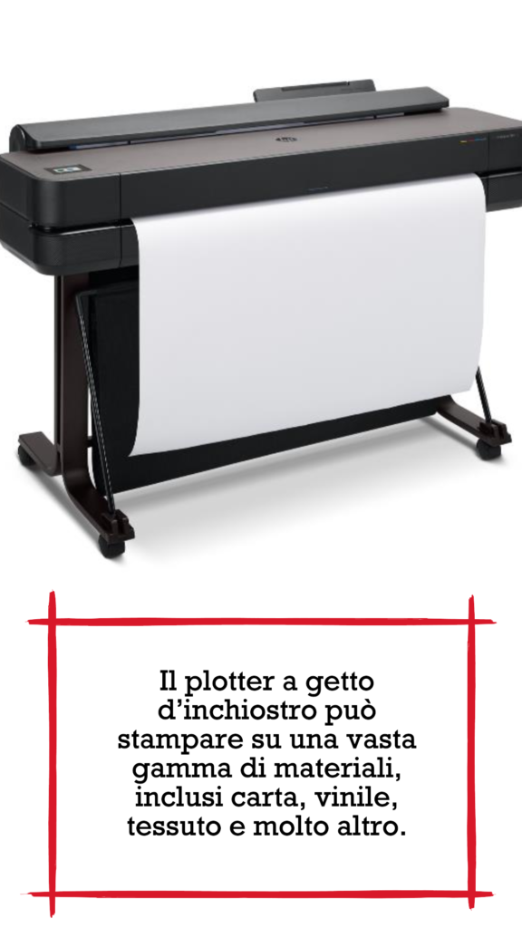 I plotter rappresentano uno strumento incredibilmente utile per chi si occupa di disegni tecnici e progetti grafici di grande dimensione. Sebbene non siano essenziali per tutti, per chi lavora in architettura, ingegneria o design, i plotter possono fare la differenza tra un risultato professionale e uno mediocre. 